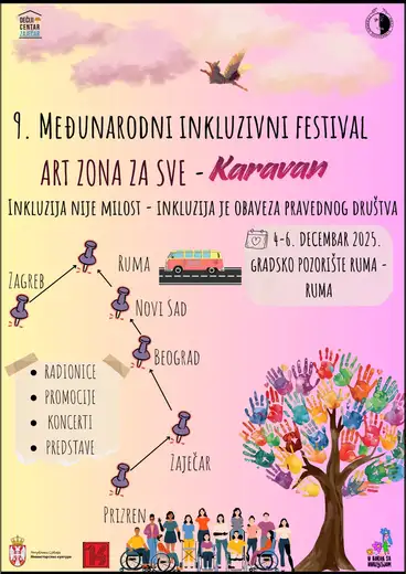 ''Dečiji centar“ u Rumi organizuje “Deveti međunarodni inkluzivni festival dečijeg i omladinskog stvaralaštva – ART ZONA ZA SVE - Karavan”