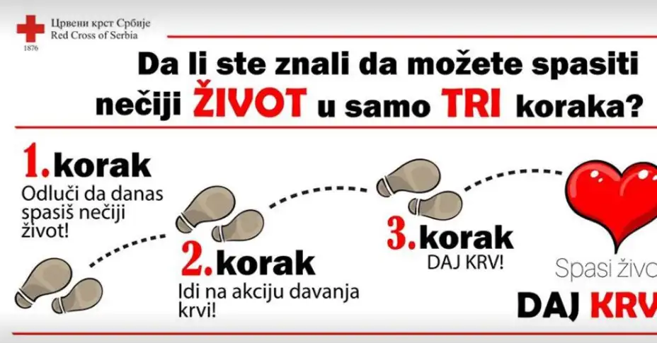 Dobrovoljno davanje krvi u Radul begovom konaku
