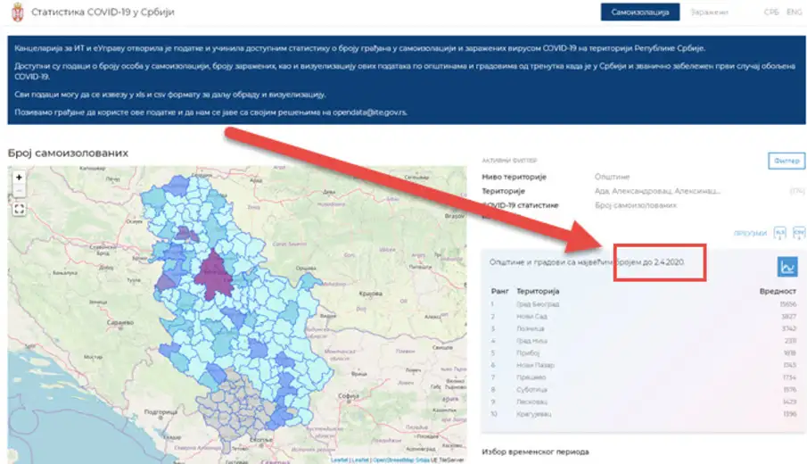 U Timočkoj krajini na dan 2. april u samoizolaciji 2.289 lica