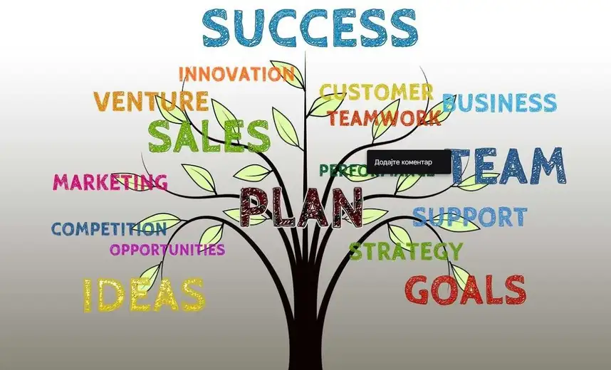 Na čemu se bazira uspeh kladionica u 21. veku?