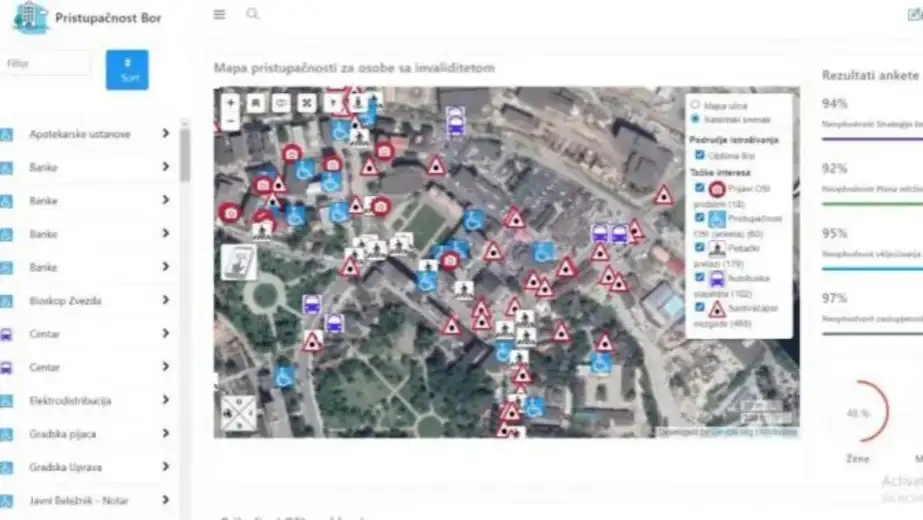 Bor dobio mobilnu i web aplikaciju za osobe sa invaliditetom