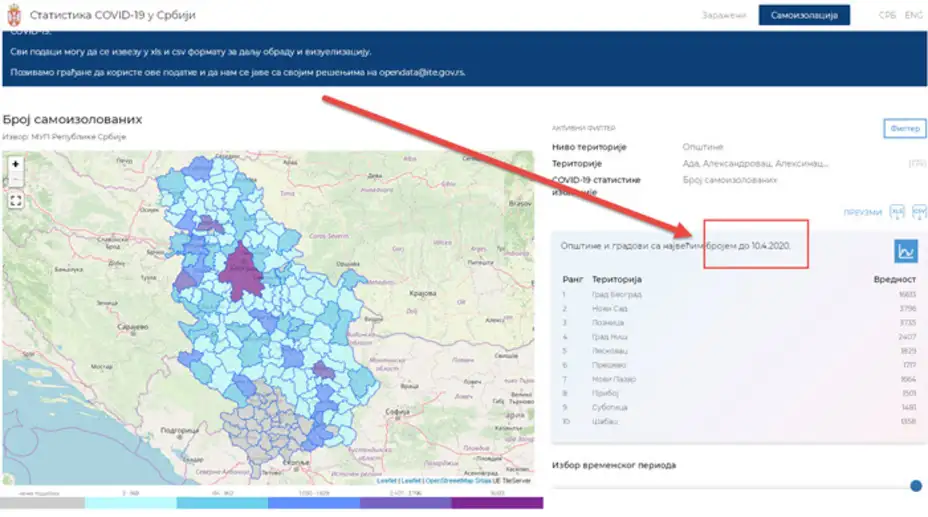 U Timočkoj krajini u samoizolaciji na dan 10. april, 2.459 lica: U Zaječaru 414