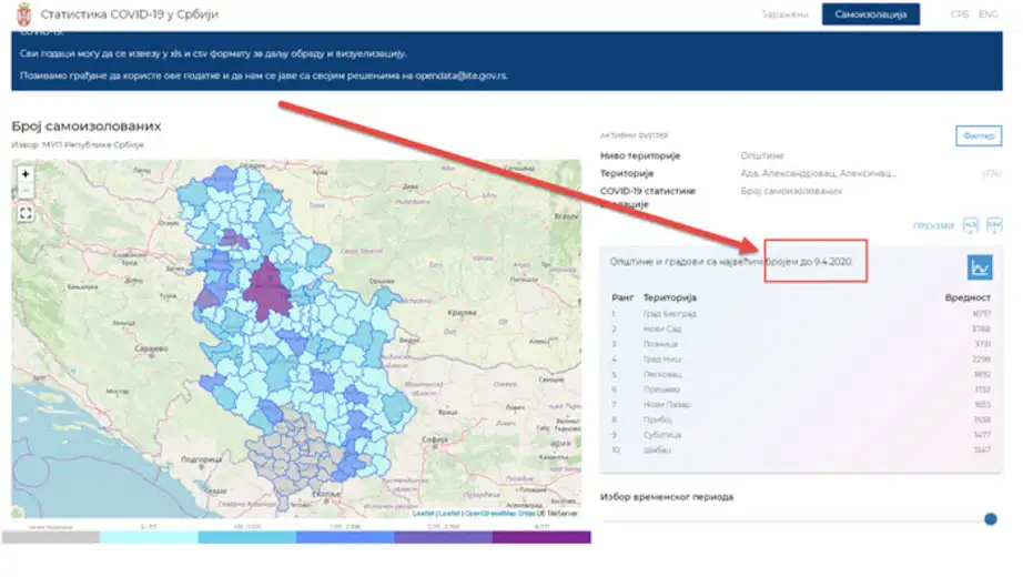 U Timočkoj krajini raste broj lica u samoizolaciji: Broj inficiranih na dan 7. april - 41 lice
