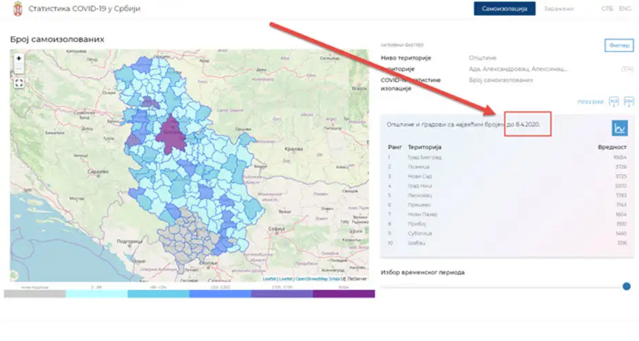 U Timočkoj krajini 2.454 lica u samoizolaciji: u Zaječaru 25 osoba pozitivno na korona virus