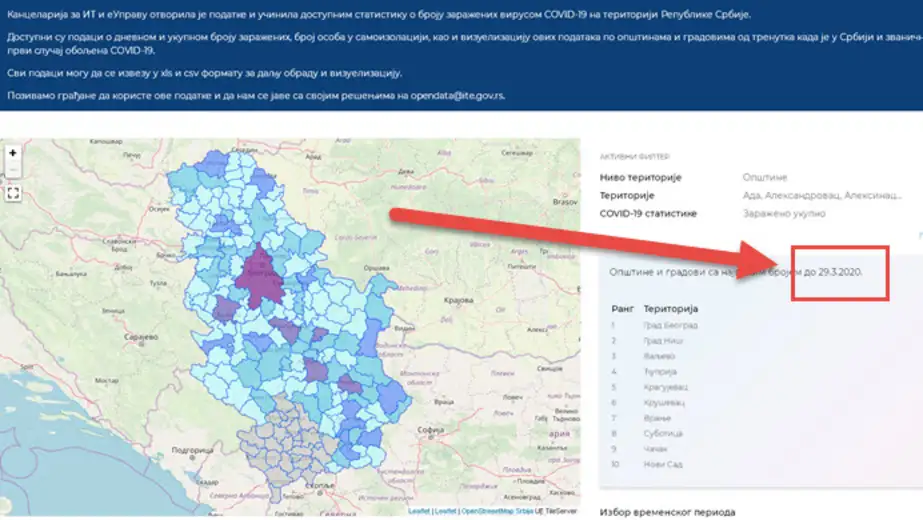 Vlada prestala da objavljuje podatke o broju potvrđenih slučajeva po opštinama