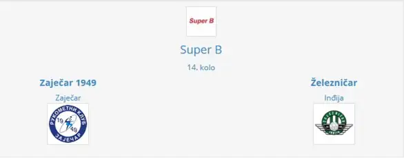 U subotu u hali pod Kraljevicom igra se utakmica 14. kola Super "B" lige