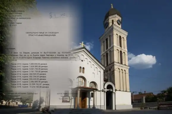 Eparhiji timočkoj iz budžeta grada Zaječara za 10 godina isplaćeno 408 hiljada evra