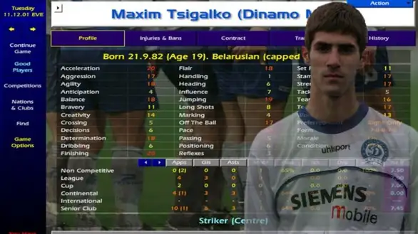 Preminuo je idol generacije – Maksim Cigalko