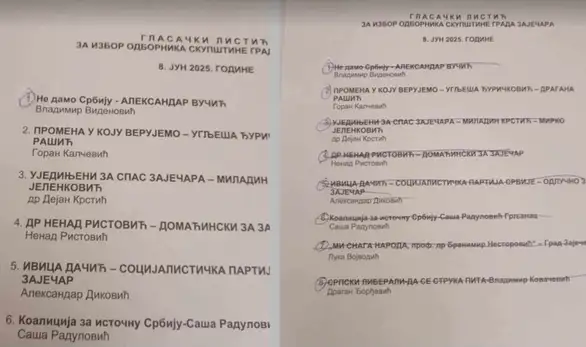 "Tražili su da zaokružim broj jedan, da bi se ispunila obećanja": Još jedno svedočenje iz Lubnice o pritiscima na birače