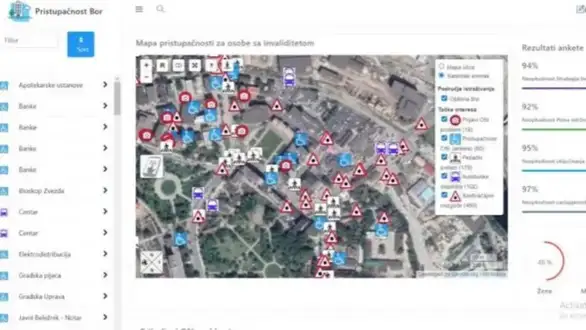 Bor dobio mobilnu i web aplikaciju za osobe sa invaliditetom