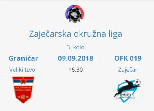 Derbi u Velikom Izvoru opravdao očekivanja - gosti odneli pobedu!