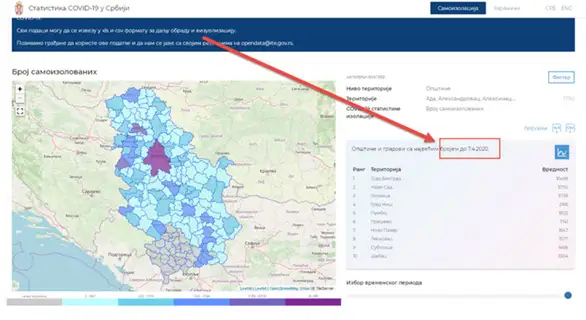 U Timočkoj krajini 2.458 lica u samoizolaciji: u Zaječaru 25 osoba pozitivno na korona virus