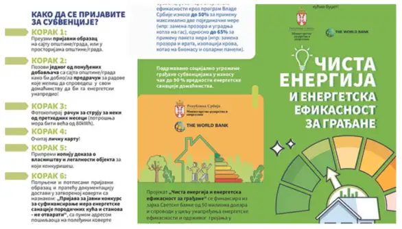 Info dan za građane zainteresovane za energetsku sanaciju kuća i stanova