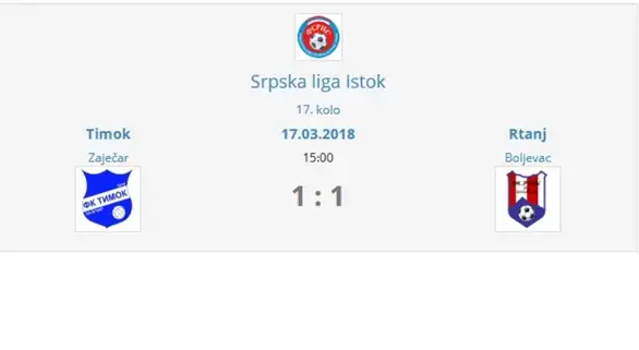 Jedan, ali vredan: "Timok" se izborio za bod!