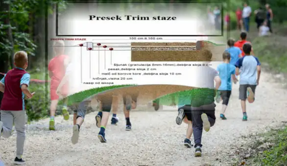 Sprave za vežbanje na Trim stazi nabavljene preko Štrabag-a